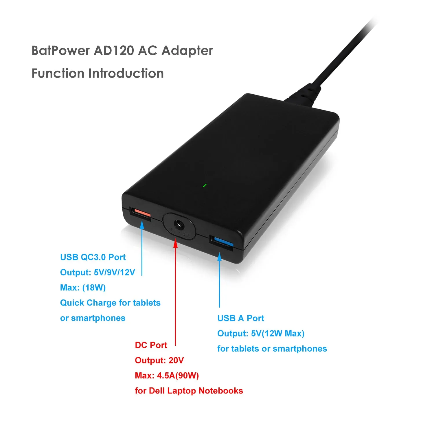 120W Laptop Charger Slim High Power Delivery for Dell Laptop Charger 90W 65W 60W 45W Power Supply Ac Adapter A90D