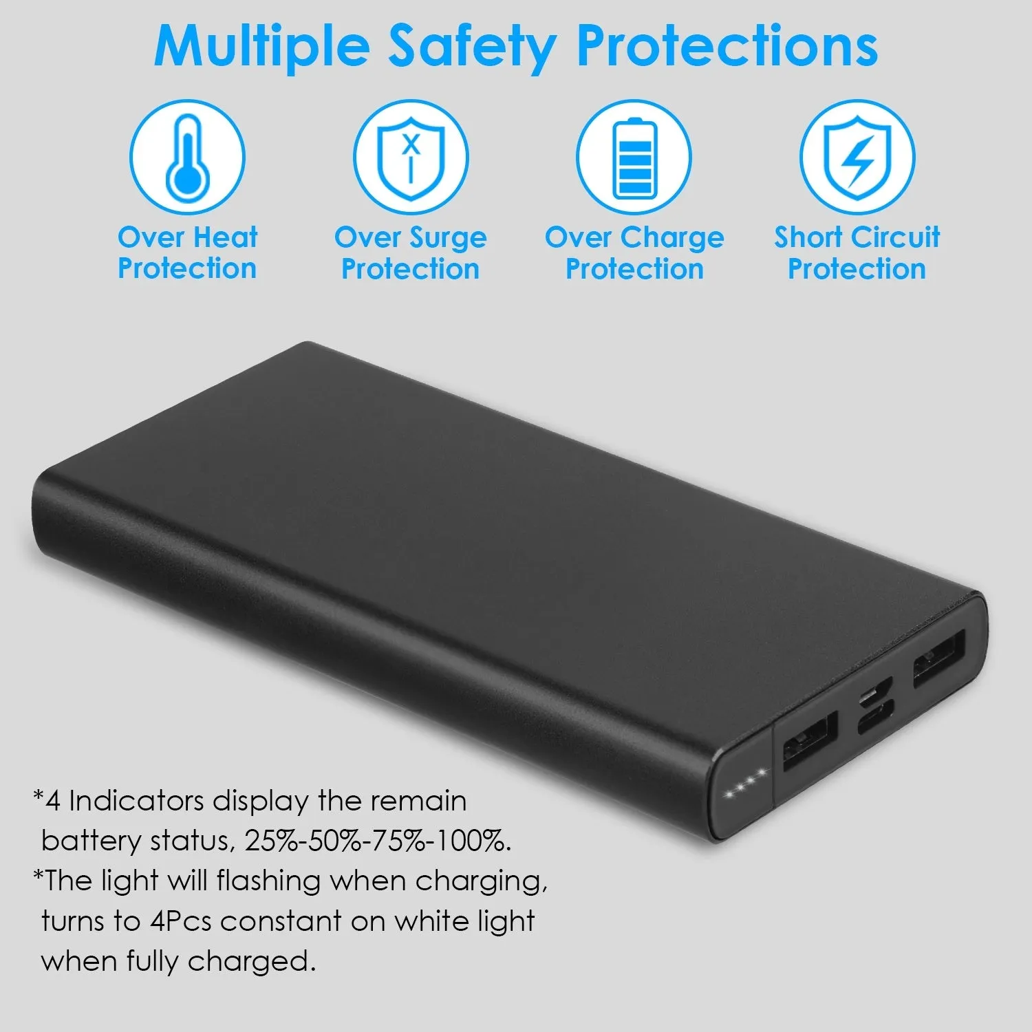 20000mAh Power Bank Charger with Dual USB Output Ports Type C