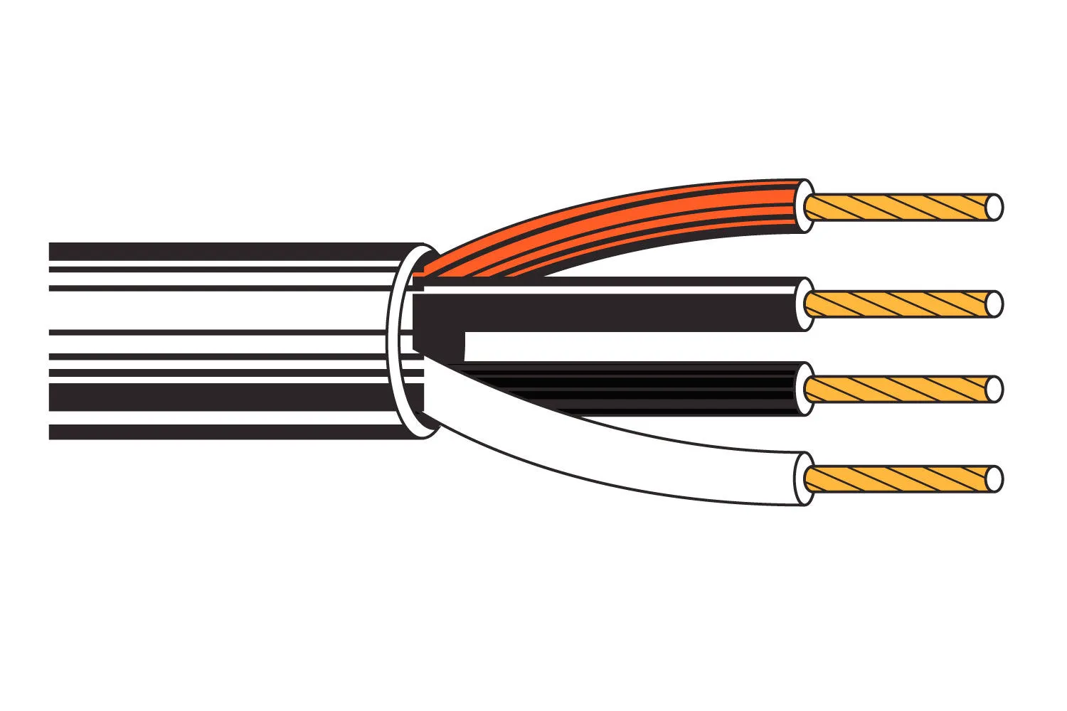 Belden 9156 18 AWG 2-Pair Unshielded Audio Control Cable 500FT