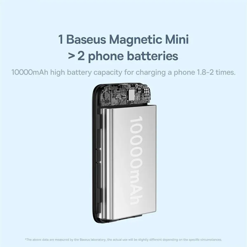 BoostWave 20W Magnetic Wireless Power Bank