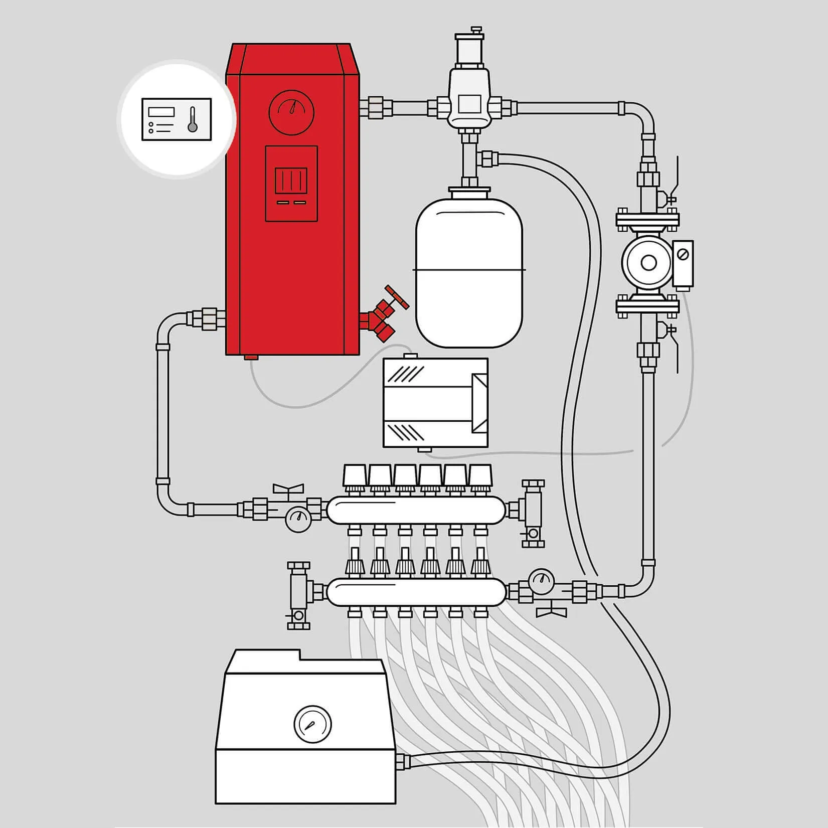 BTH Ultra 24 kW / 81888 Btu - 240V electric boiler