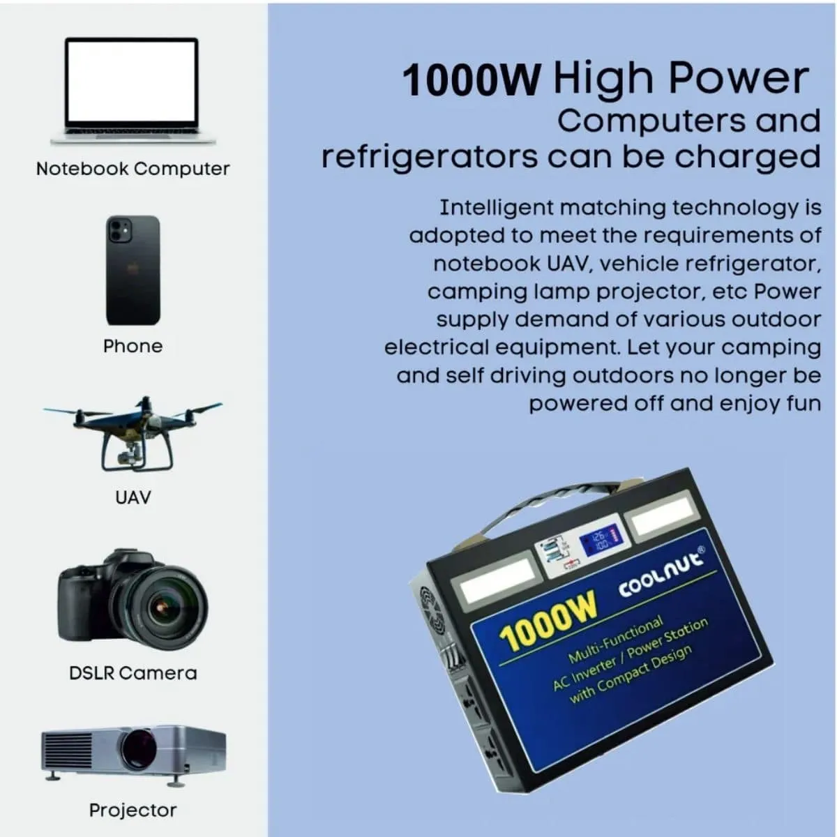 Compact Solar Power Station - 1332Wh - 1000Watt - 360000mAh