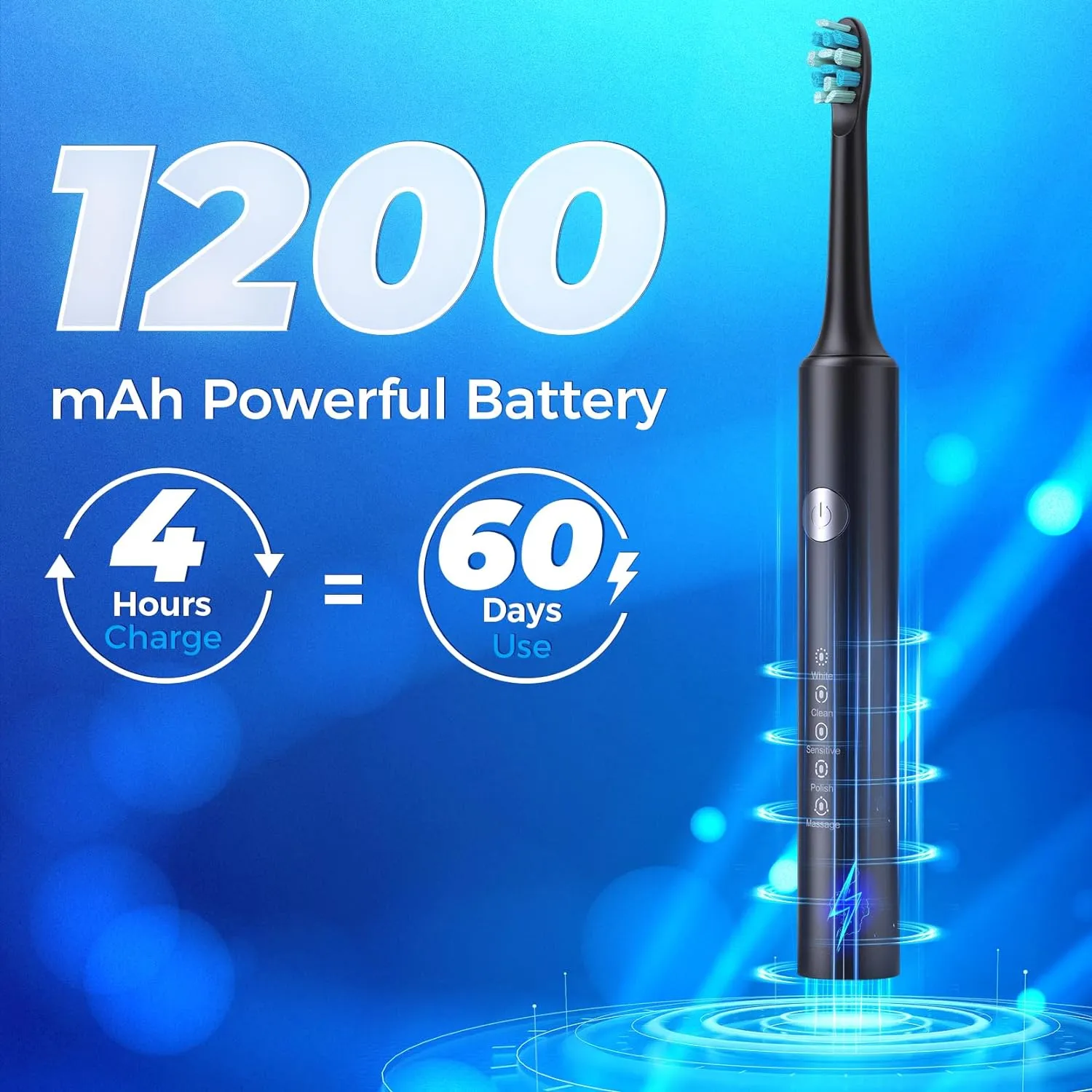 Electric Toothbrushes Adults-8 Brush Heads,Fast Charge 4 Hours Last 60 Days,Electric Toothbrush-40000 VPM, 5 Modes,2 Minute Smart Timer Sonic Toothbrushes for Adults,Kids