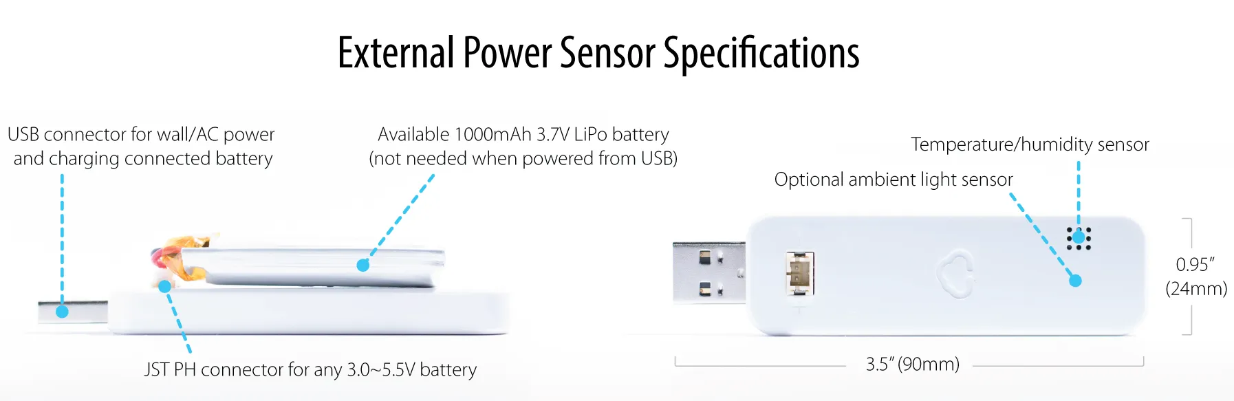 External Power Sensor