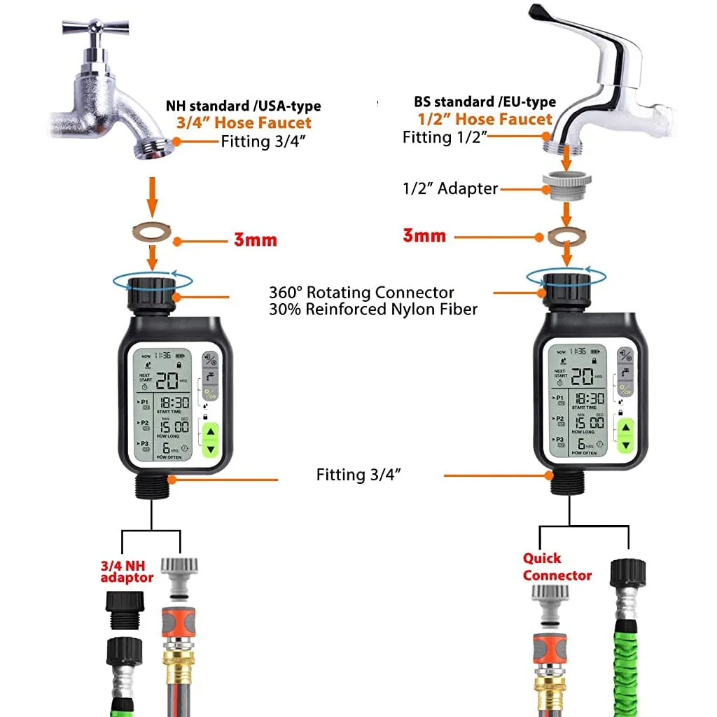 HASTHIP® Drip Irrigation Timer for Garden Farm, Irrigation Water Timer with Rainy Sensor   Multi Programs Automatic Watering System, Waterproof Digital Irrigation Timer System for Lawns