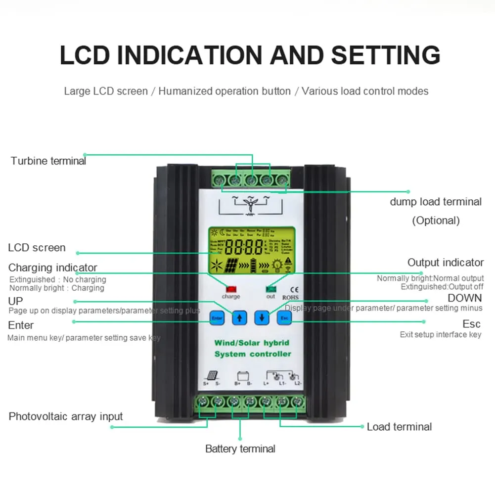 iSunergy - 1000W Wind Solar Hybrid Charge Controller