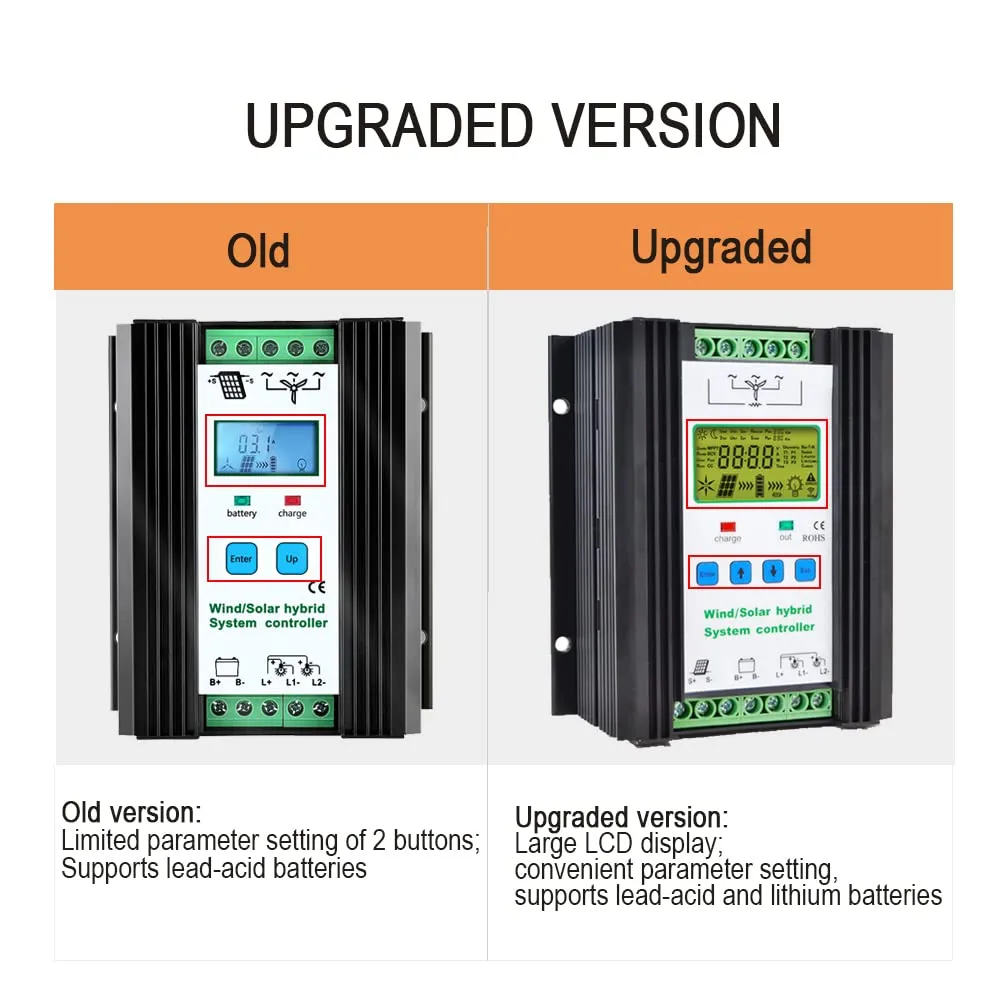 iSunergy - 1000W Wind Solar Hybrid Charge Controller