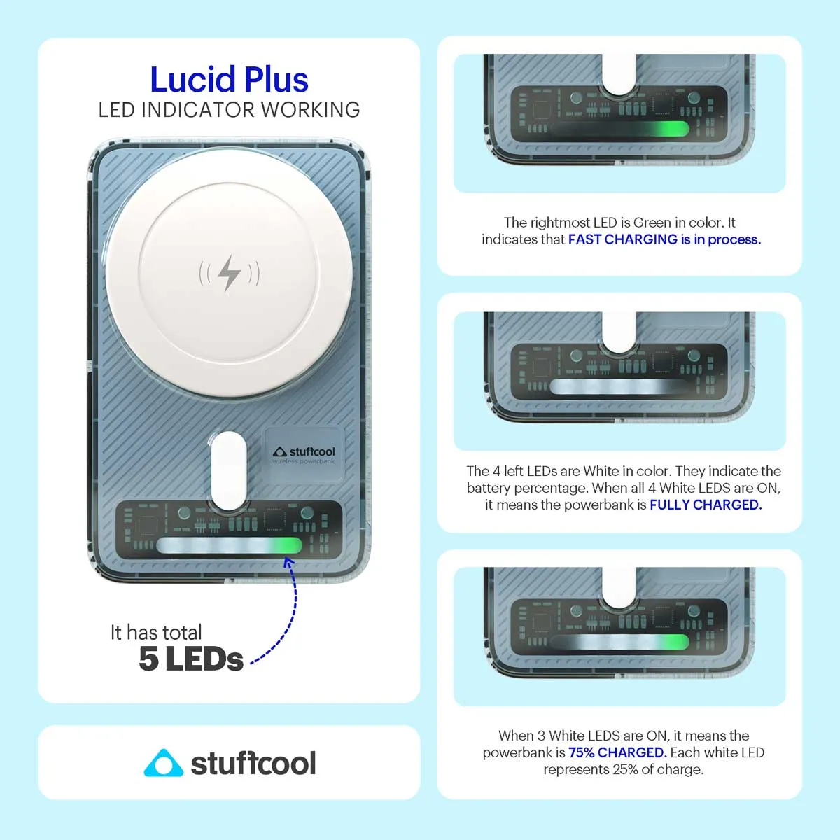 Lucid Plus 15W Magnetic Wireless 10000mAh Powerbank with stand for Airpods and iPhone