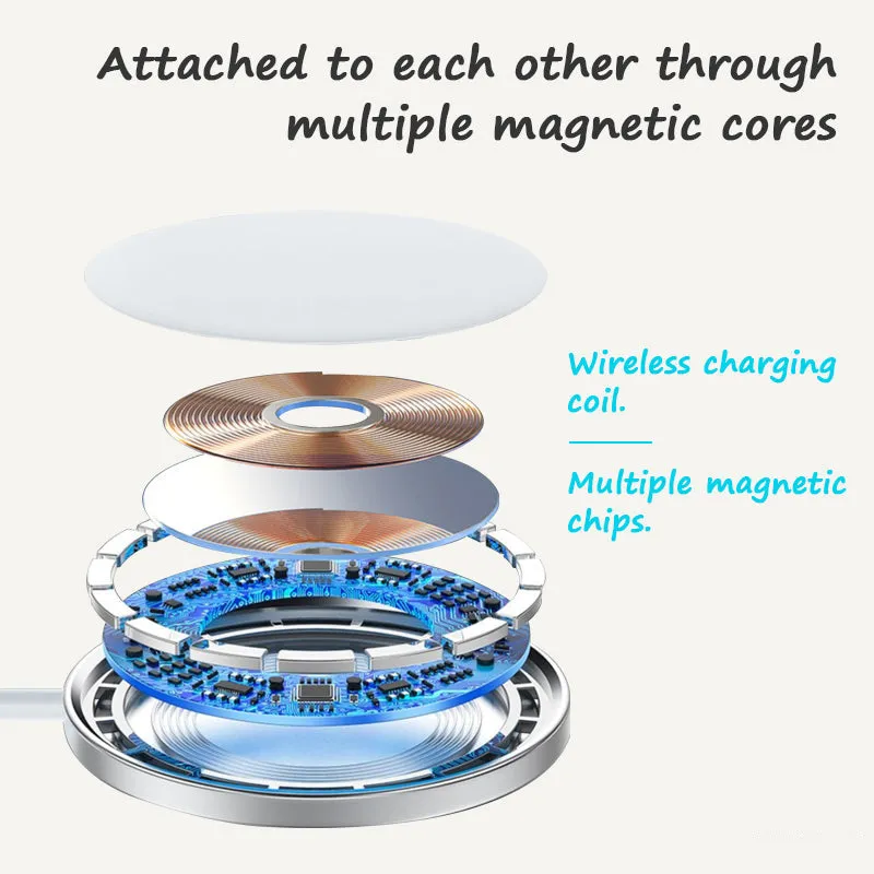 MagSafe Series | MagSafe Charger