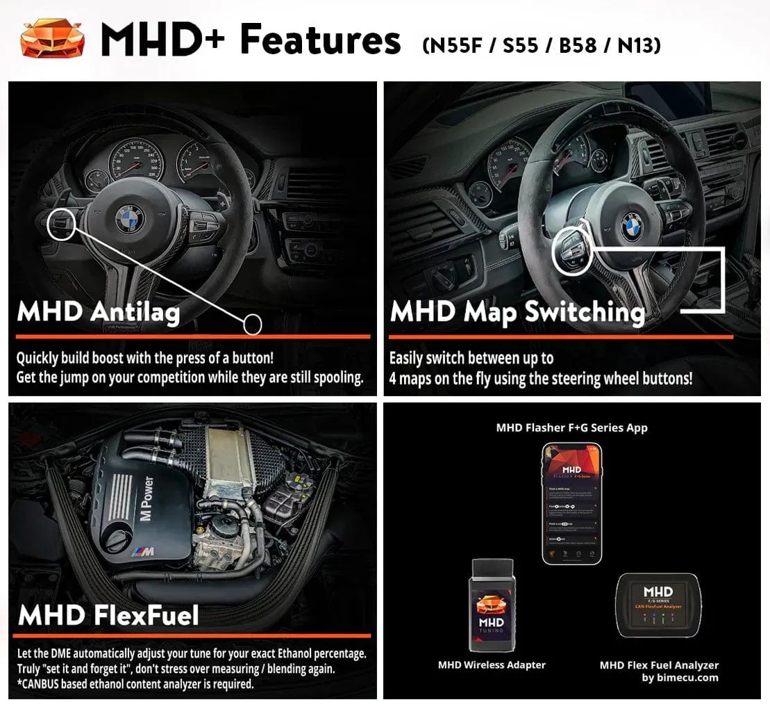 MHD Super License for F G Series S58