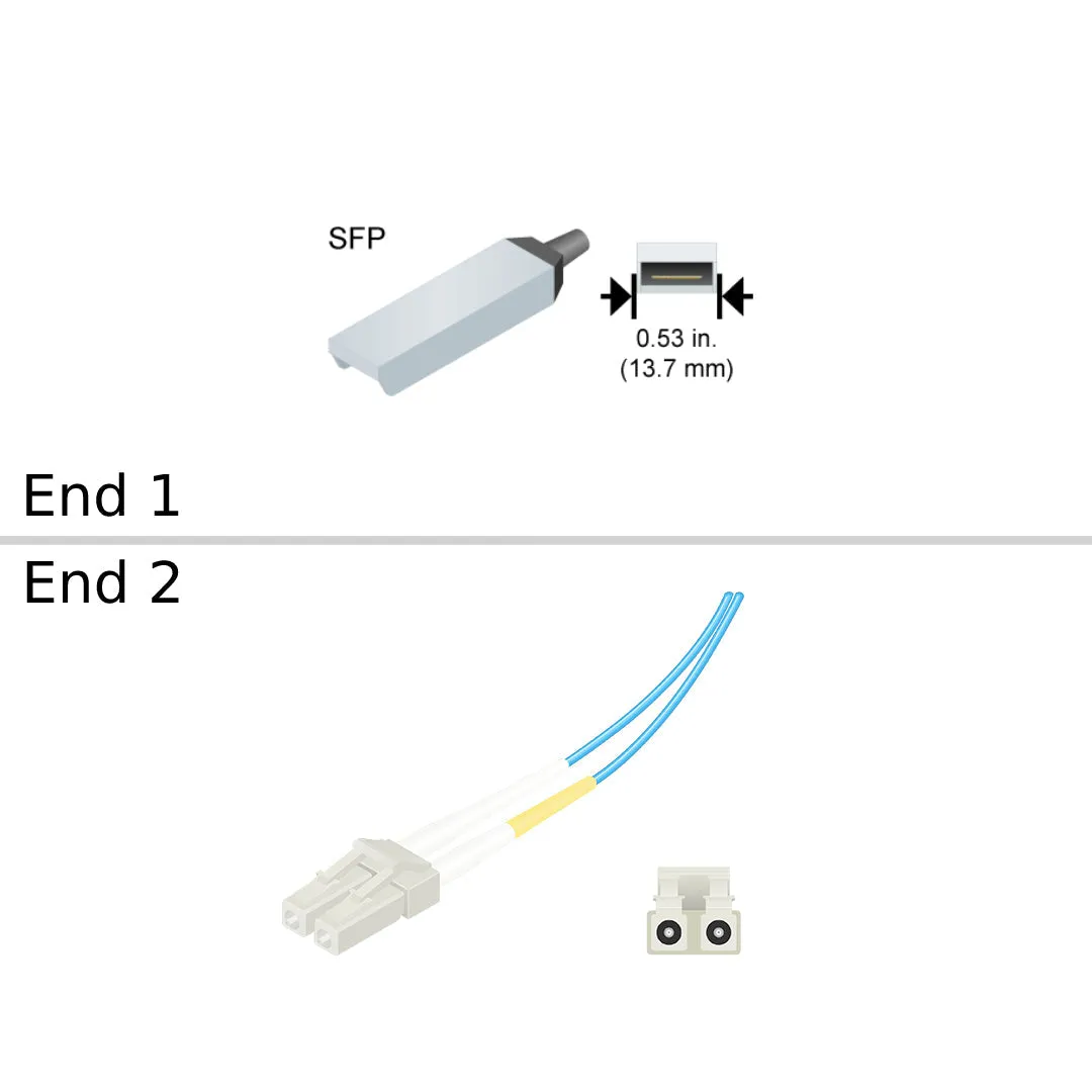 NetApp X1508-R6 -  Data Cable with Plug SFP/LC | SFP, Cisco MDS 4Gbps 4km MR Longwave FC