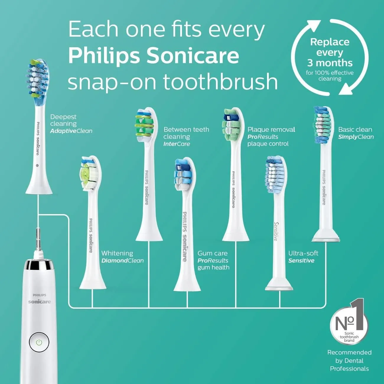 Philips Sonicare Diamond Clean Sonic Electric Toothbrush, HX9352