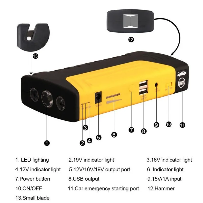 Portable 12v Jump Starter Power Bank