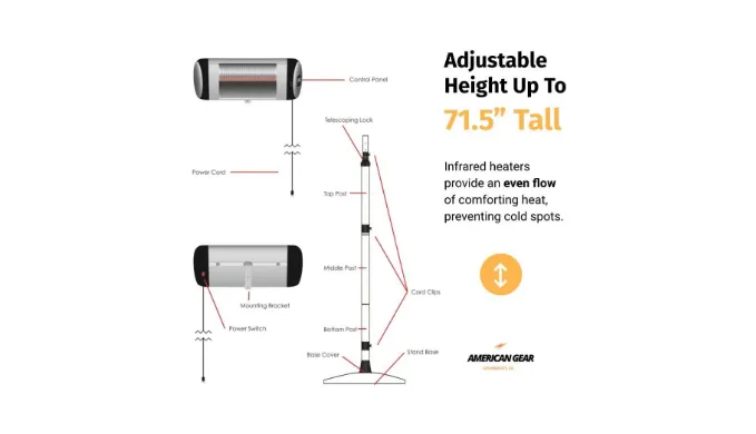 PRICE DROP: American Gear Outdoor Electric Patio Heater - 120 Volt Portable Mountable Weatherproof Timer 5100 BTU - Ships Quick!