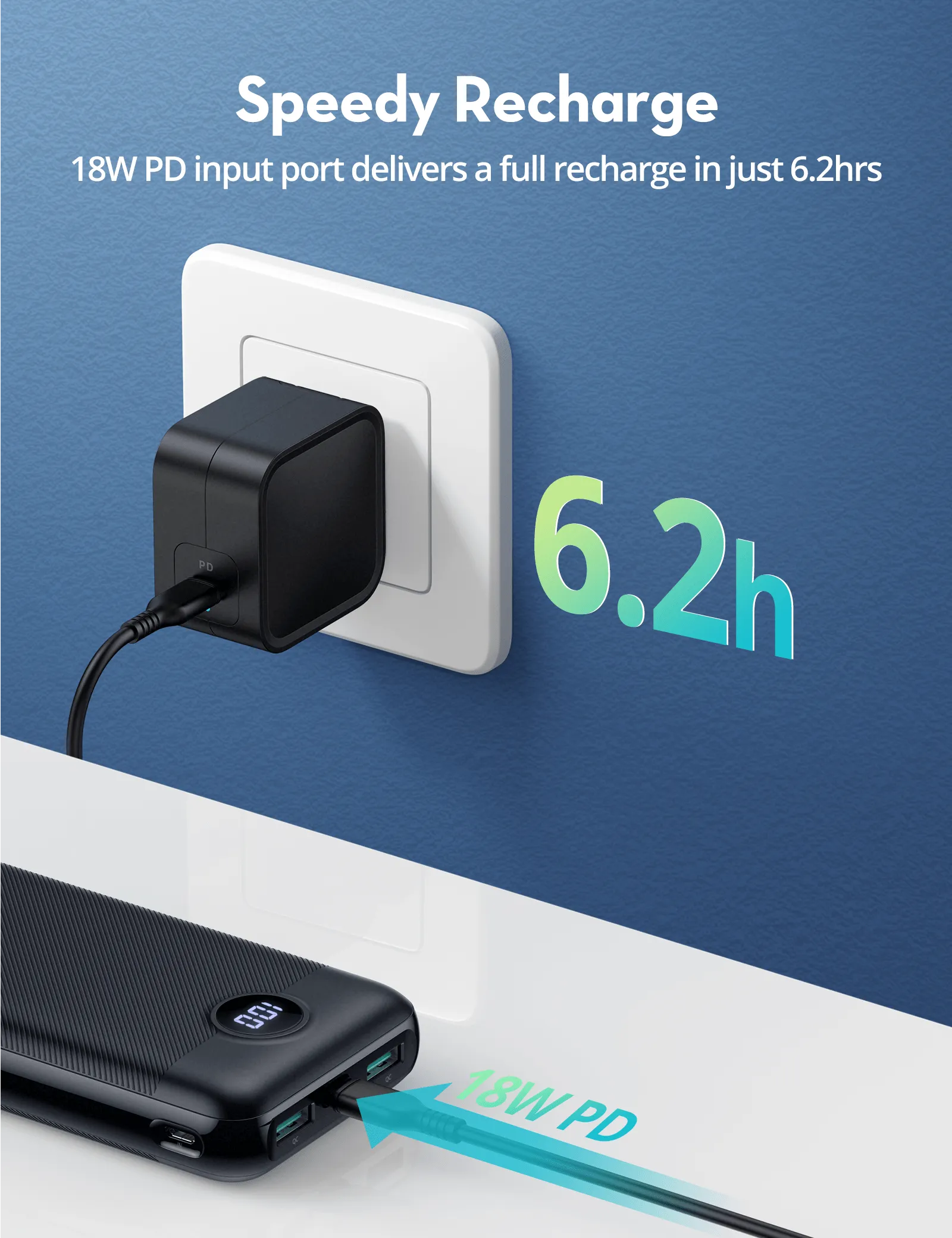 RAVPOWER 20000mAh 20W 3-Port Power Bank - PB1205