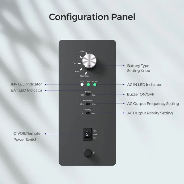 Renogy REGO-12V 3KW HF Inverter Charger