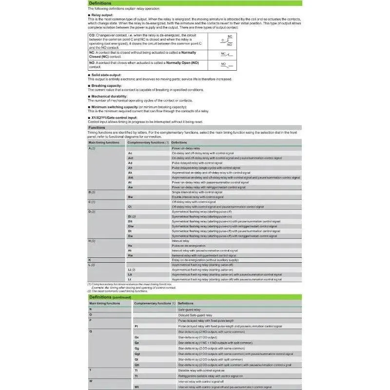 Schneider- Electric Timer Relays Miniature Plug-In with Output REXL2TMJD  REXL2TMBD optional