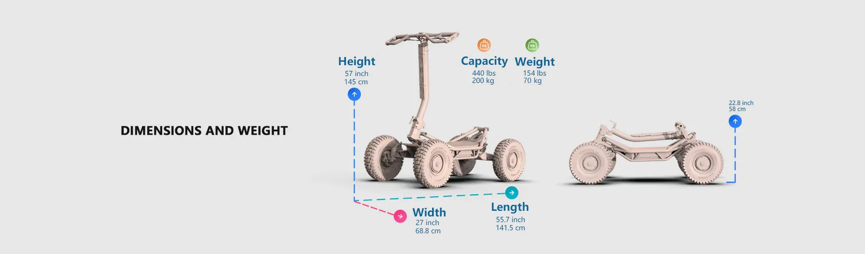 VEEHOP All-Terrain Escooter Mini ATV