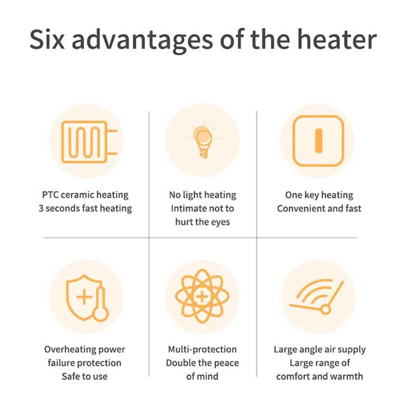 Vertical Domestic Electric Heaters