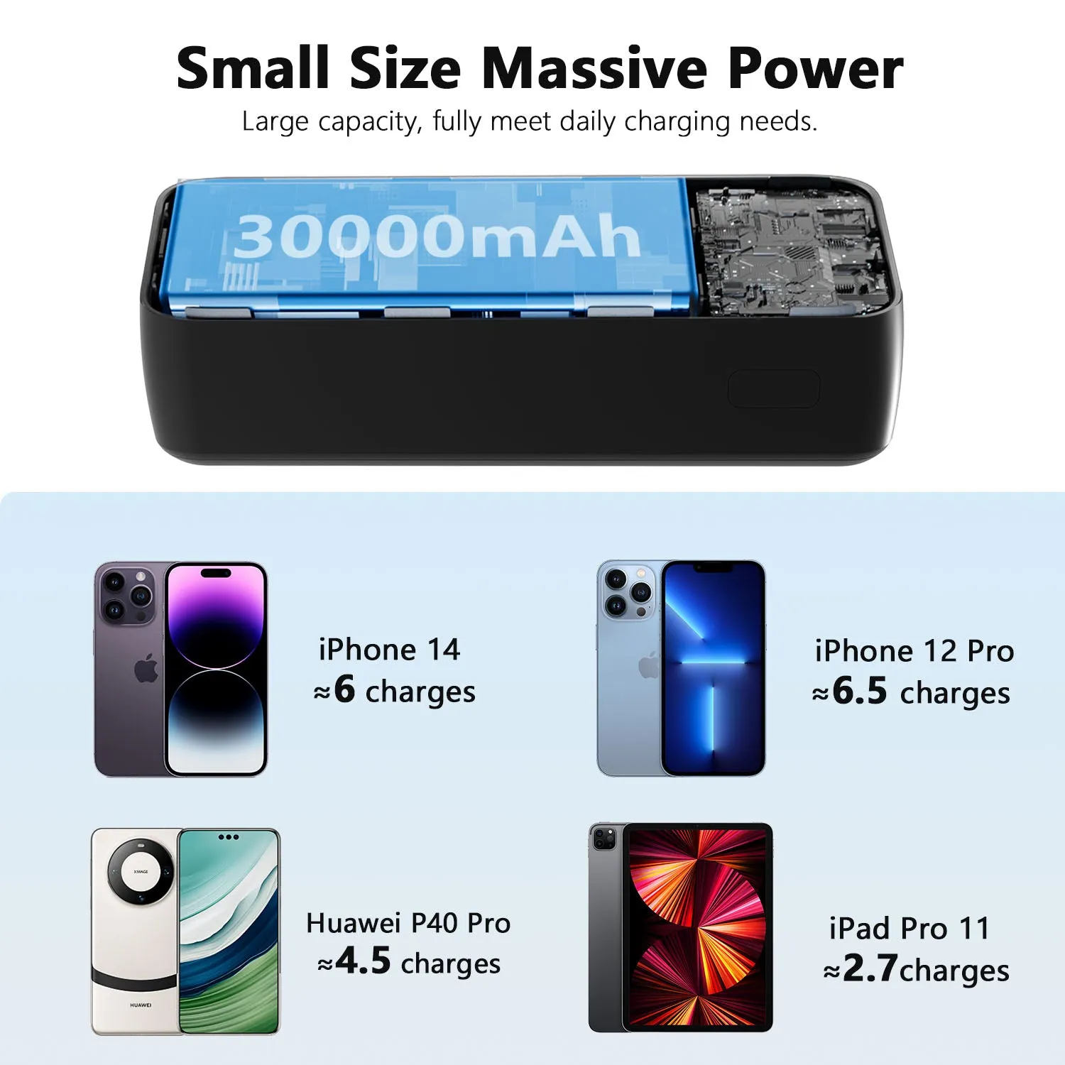 Vyvylabs Boya Digital Display Fast Charge  Power bank 20W 30000mAh